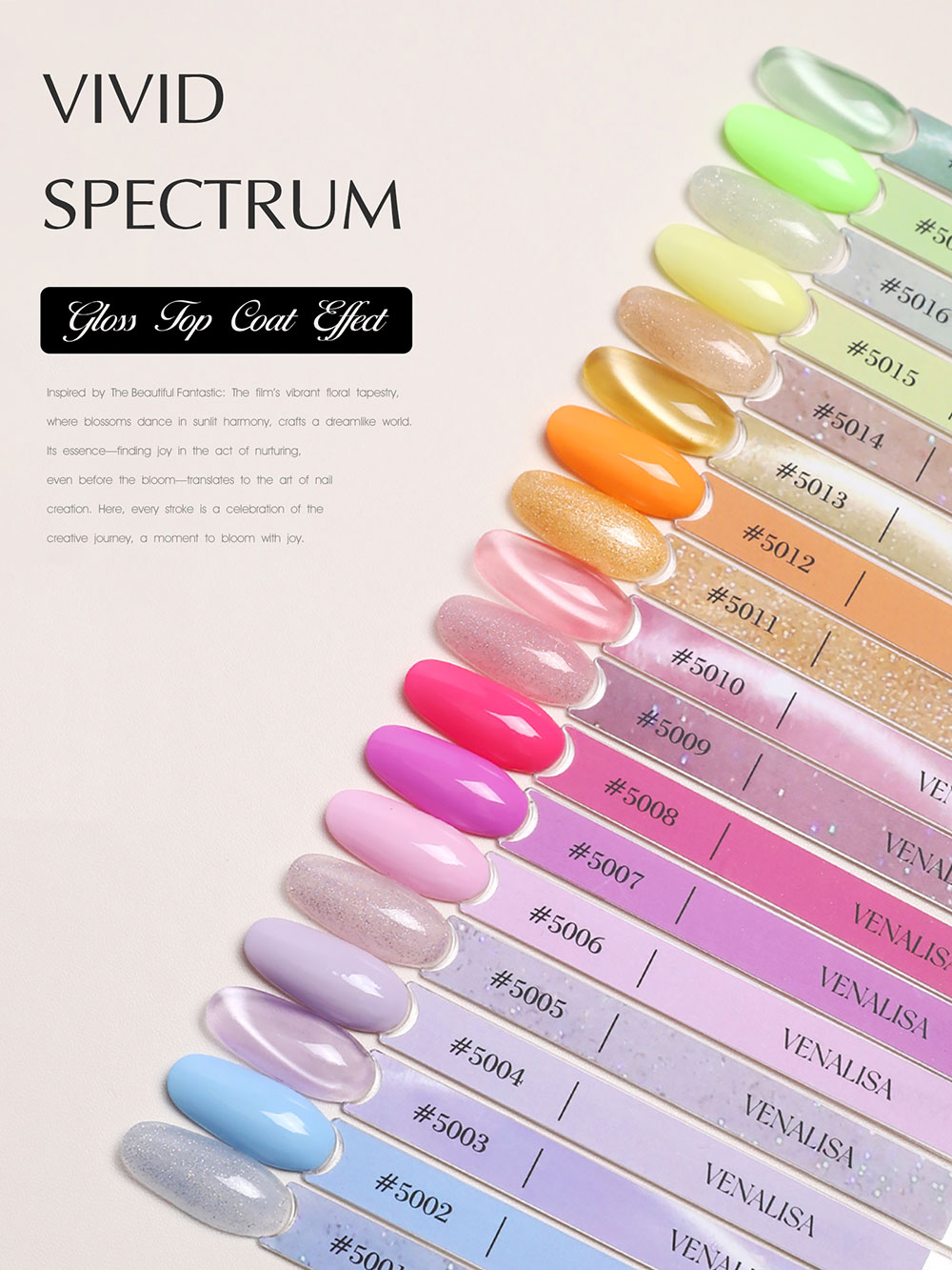 Venalisa V6 Nail Gel Polish He - огляд і ціна Uv Lamp Nail Resin