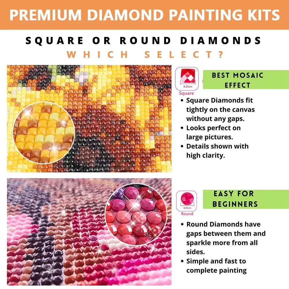 Diamond Painting Family Quotes - огляд і ціна Resin Art Quotes